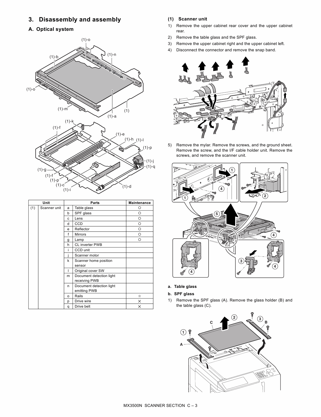 SHARP MX 3500 3501 4500 4501 N Service Manual-6